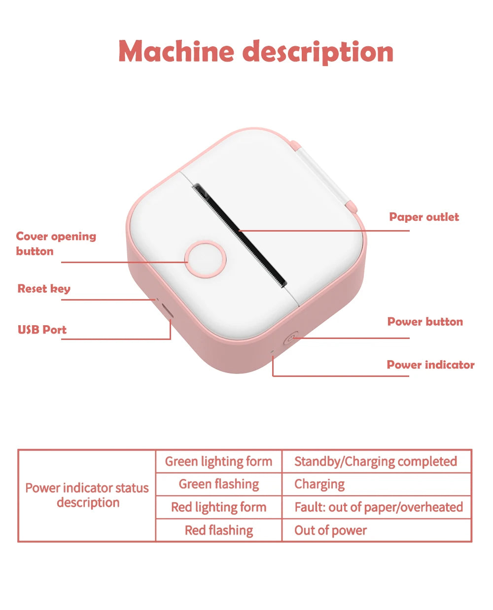Portable Bluetooth Pocket Thermal Printer That Every Students Need - Sensory Kids