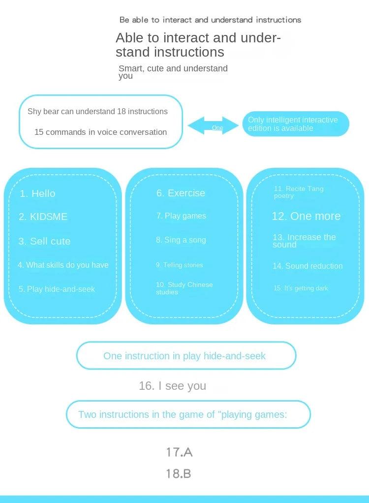 The peek-a-boo Shy Bear for kids - Sensory Kids