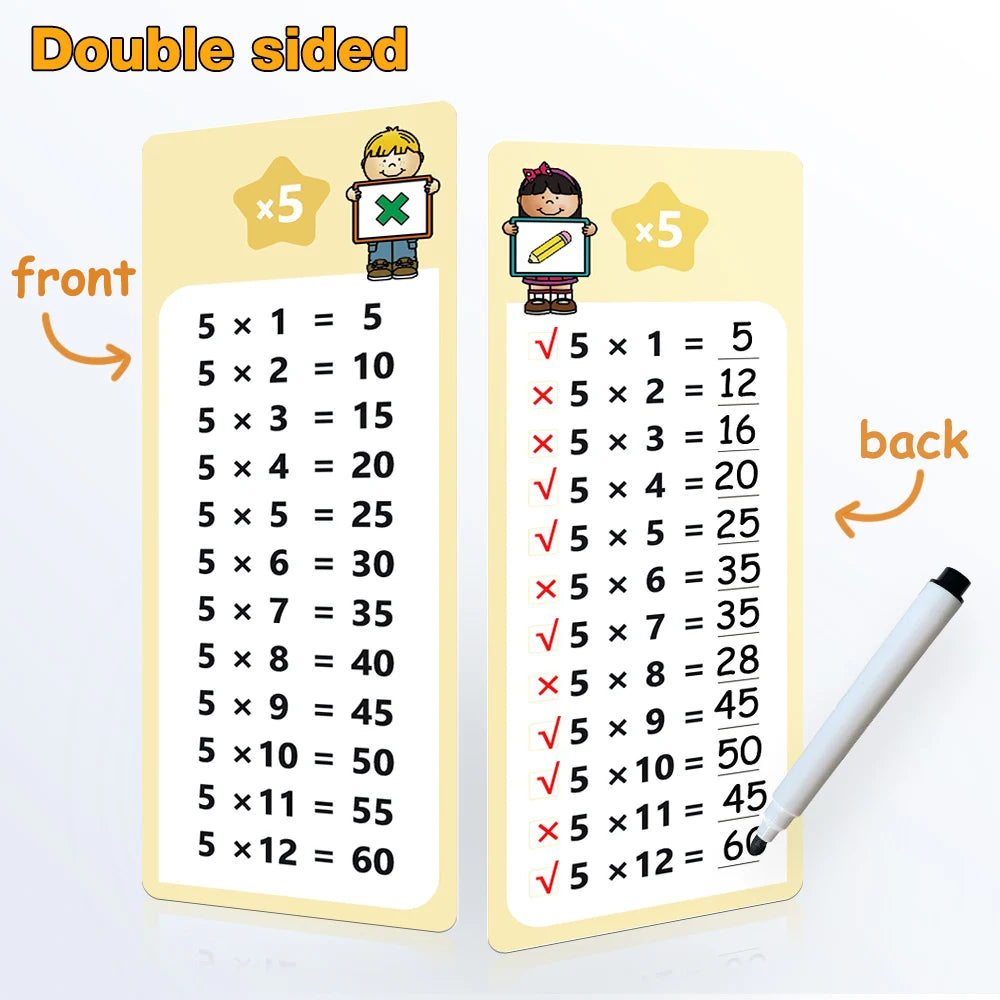 Montessori 0-12 Multiplication Table Cards