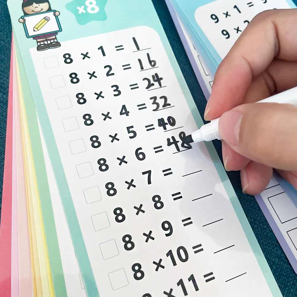 Montessori 0-12 Multiplication Table Cards