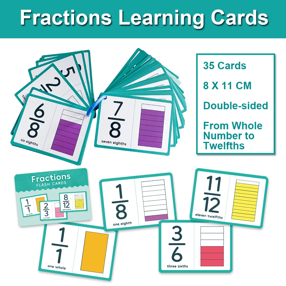 Montessori Fraction Flashcards for Elementary School