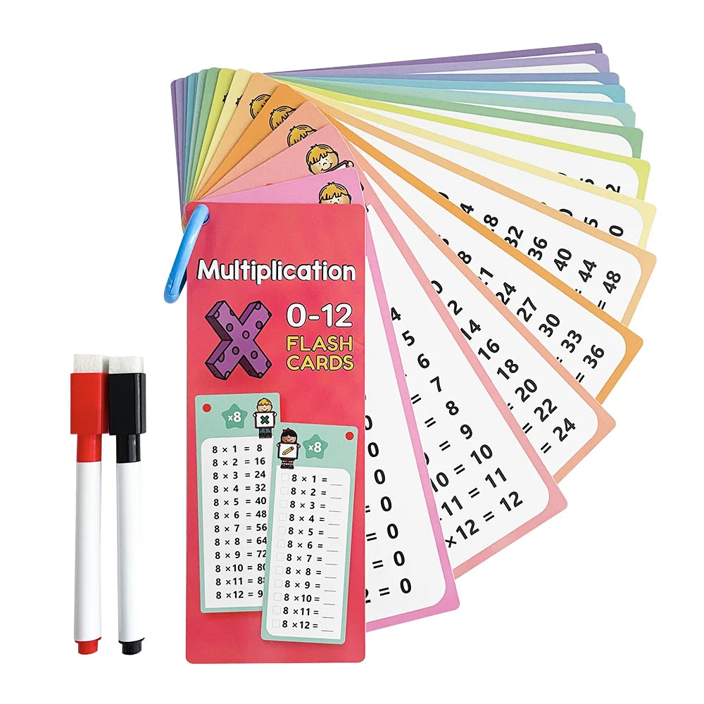 Montessori 0-12 Multiplication Table Cards