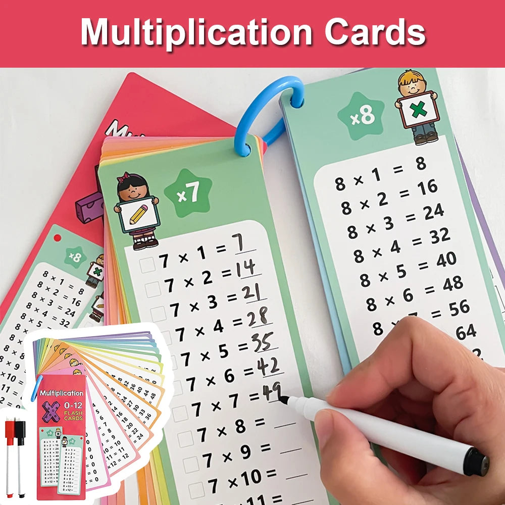 Montessori 0-12 Multiplication Table Cards