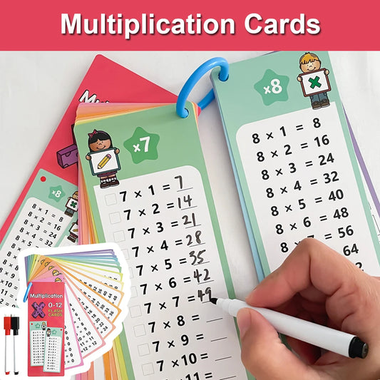 Montessori 0-12 Multiplication Table Cards