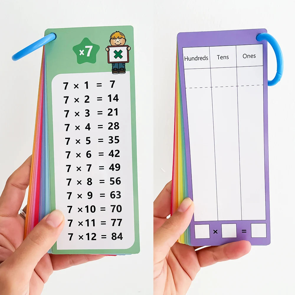 Montessori 0-12 Multiplication Table Cards
