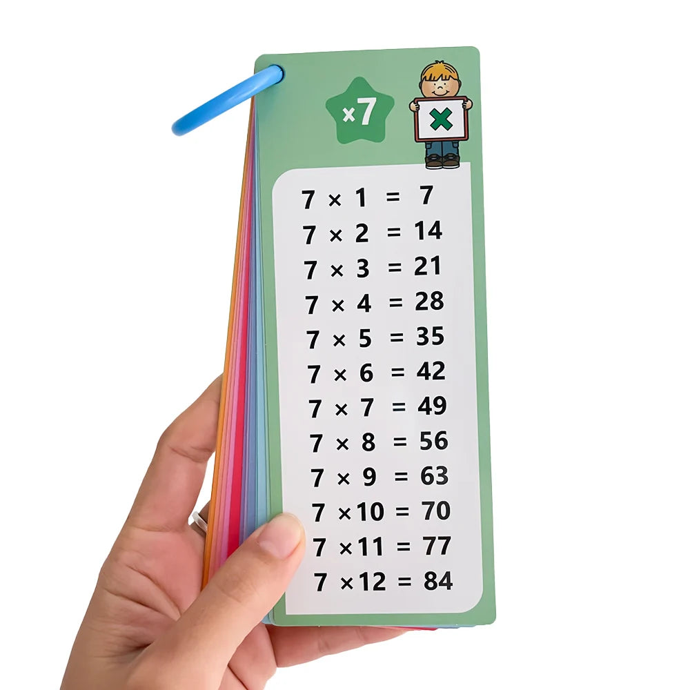Montessori 0-12 Multiplication Table Cards