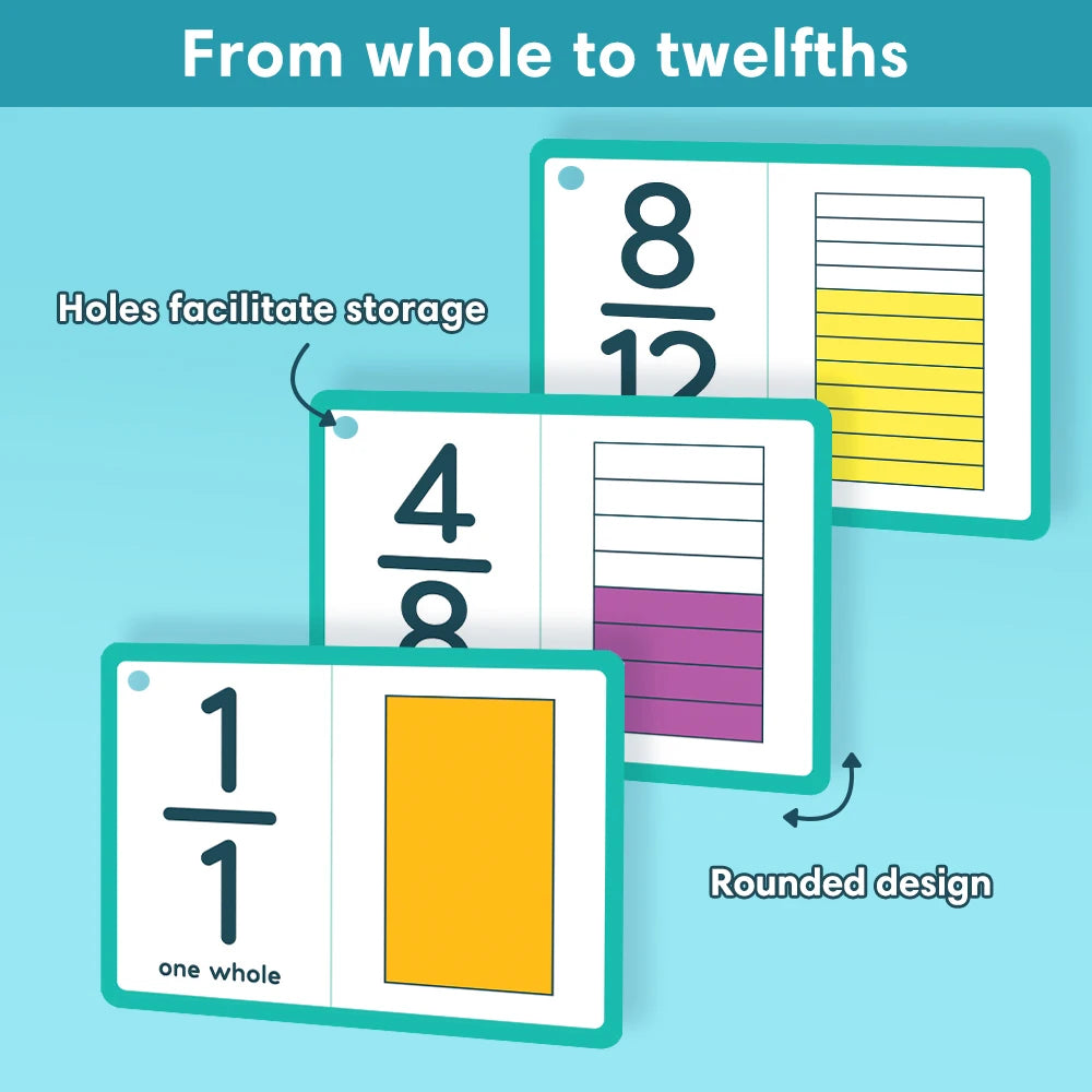 Montessori Fraction Flashcards for Elementary School