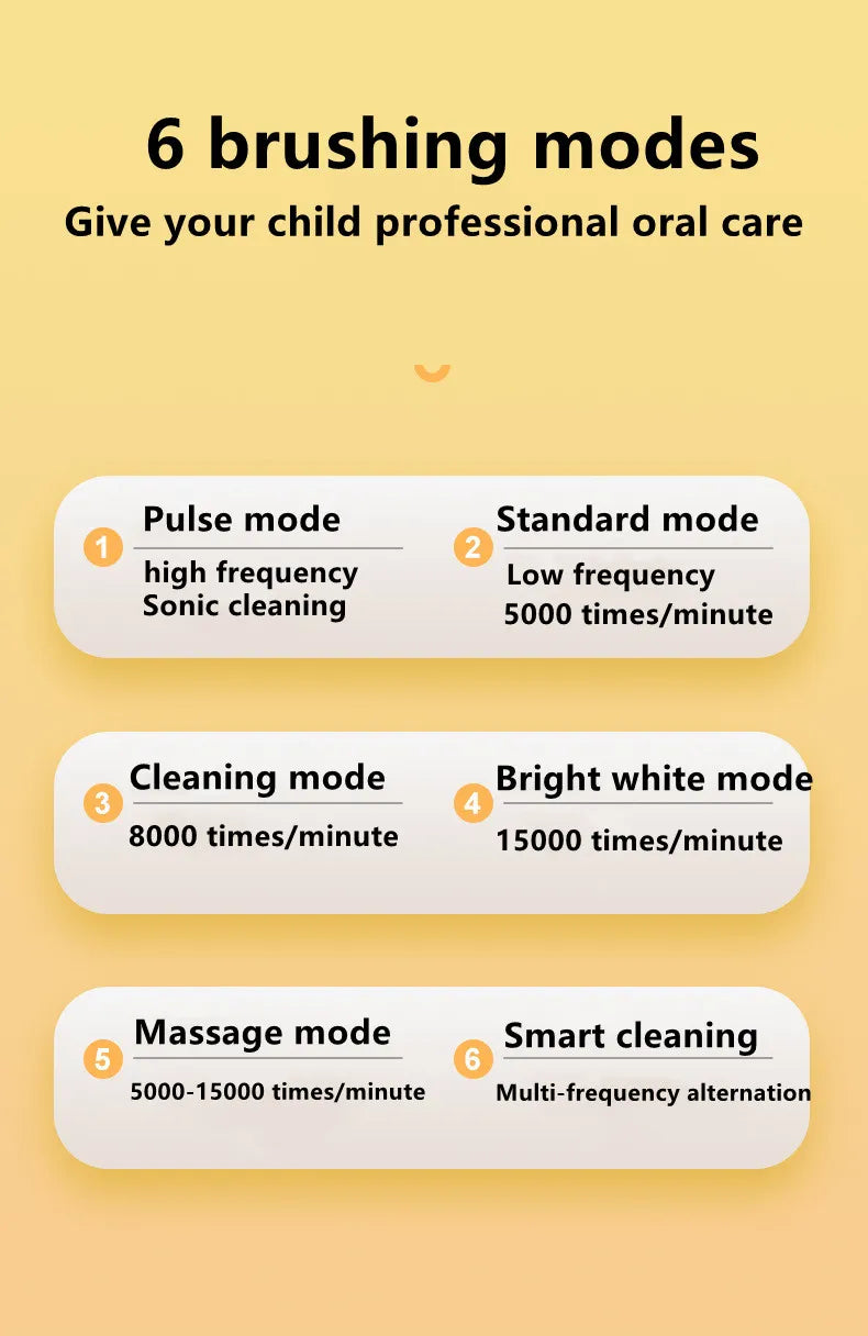 NEW Smart Electric U-Shaped Automatic ToothBrush Silicone - Sensory Kids